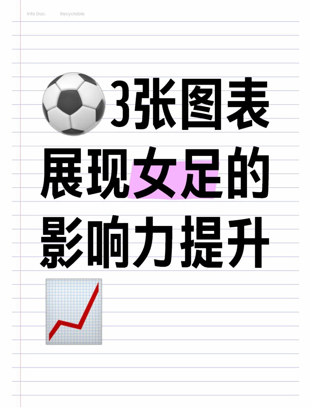 包含体育经验分享：女足球员心理素质关键的词条